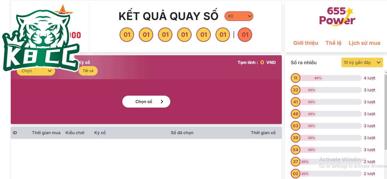 Power 6/55 với giải thưởng jackpot cực kỳ khủng